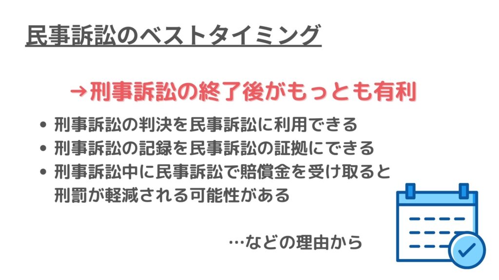 民事訴訟のベストタイミングについて説明する画像